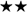 Qualität 2